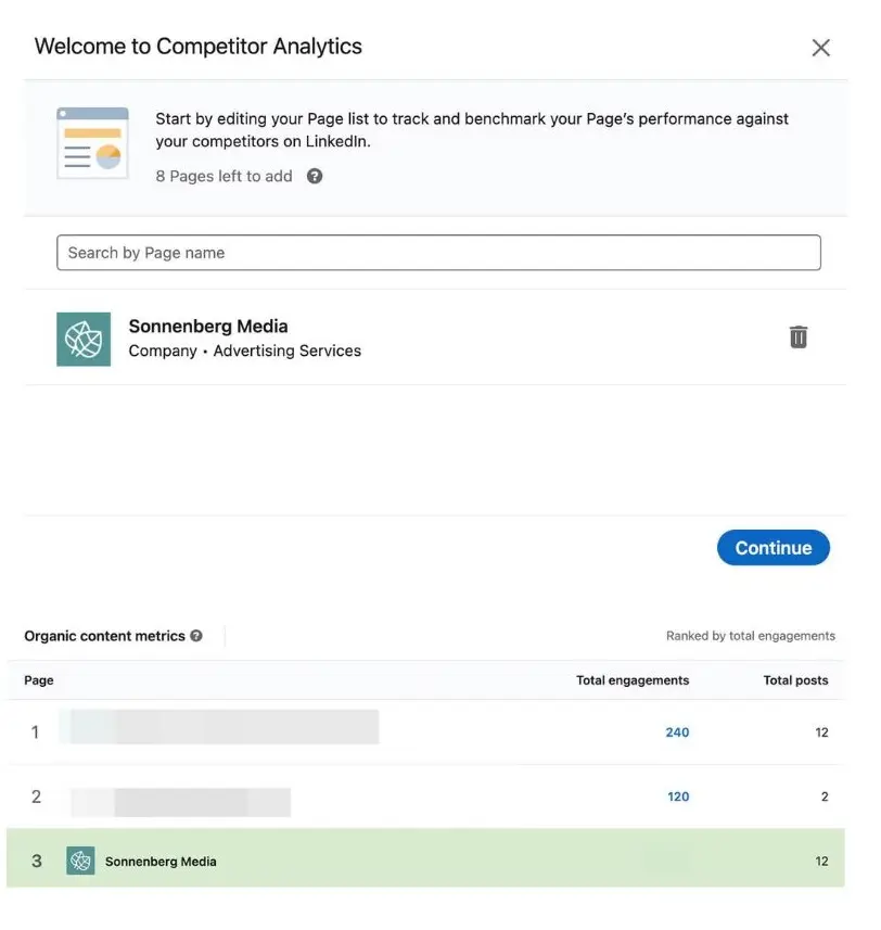 LinkedIn Competitor Analytics