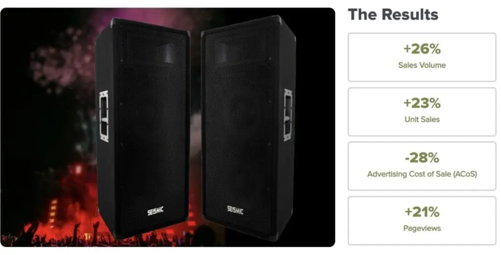 Seismic Audio Thrive Case Study Results