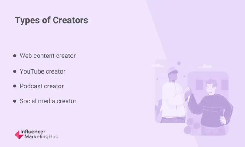 What Is a Creator? | +How to Improve Your Content Creation Skills