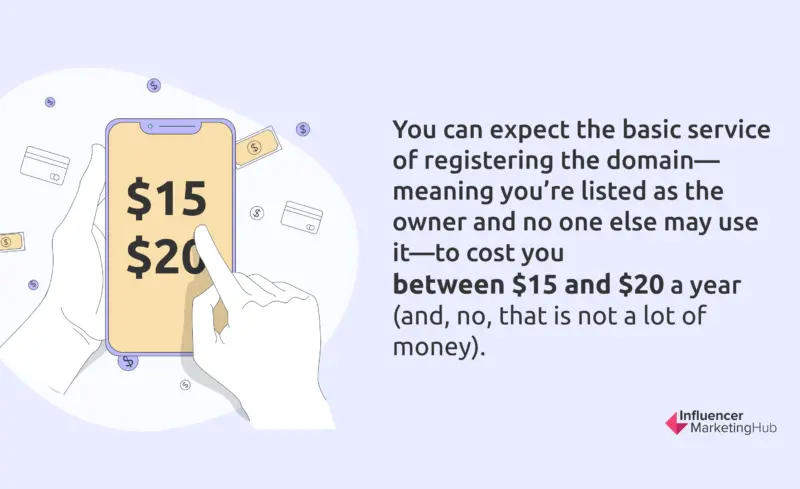 Basic service of registering the domain
