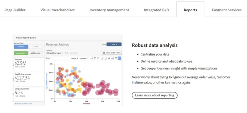 Adobe Commerce Analytics