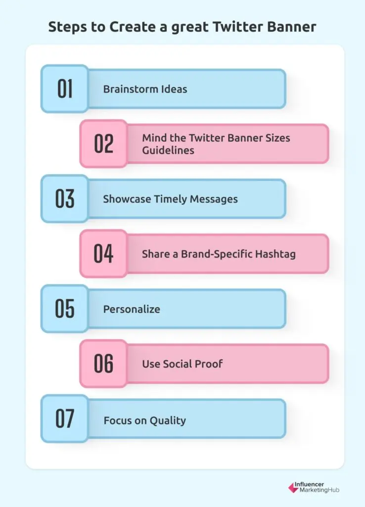 Steps to create a great twitter banner