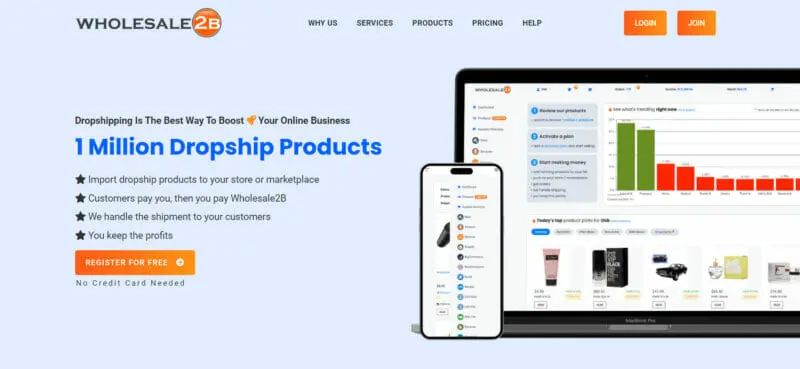 Wholesale2B Dropshipping