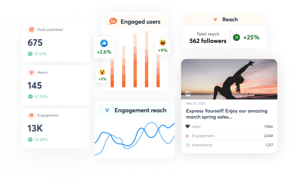 social media analytics tool