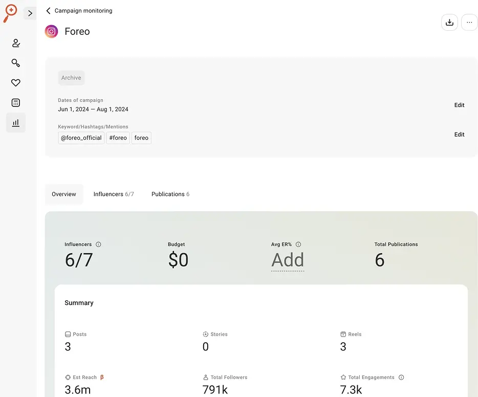 IQfluence Campaign Tracking