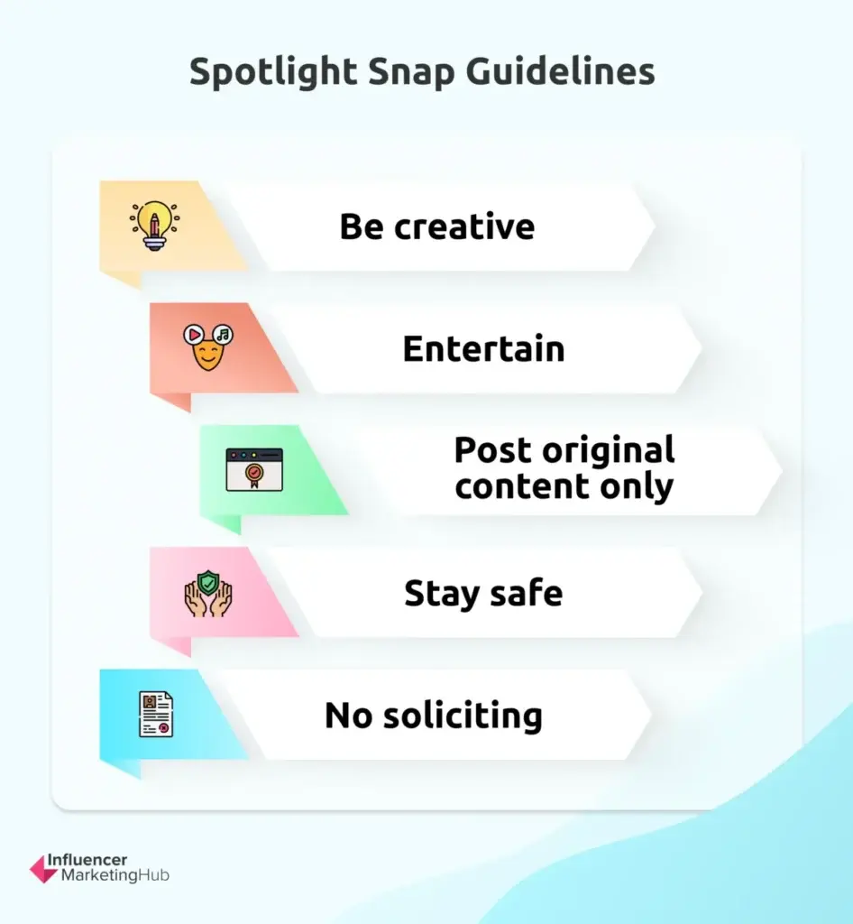 Spotlight Snap Guidelines
