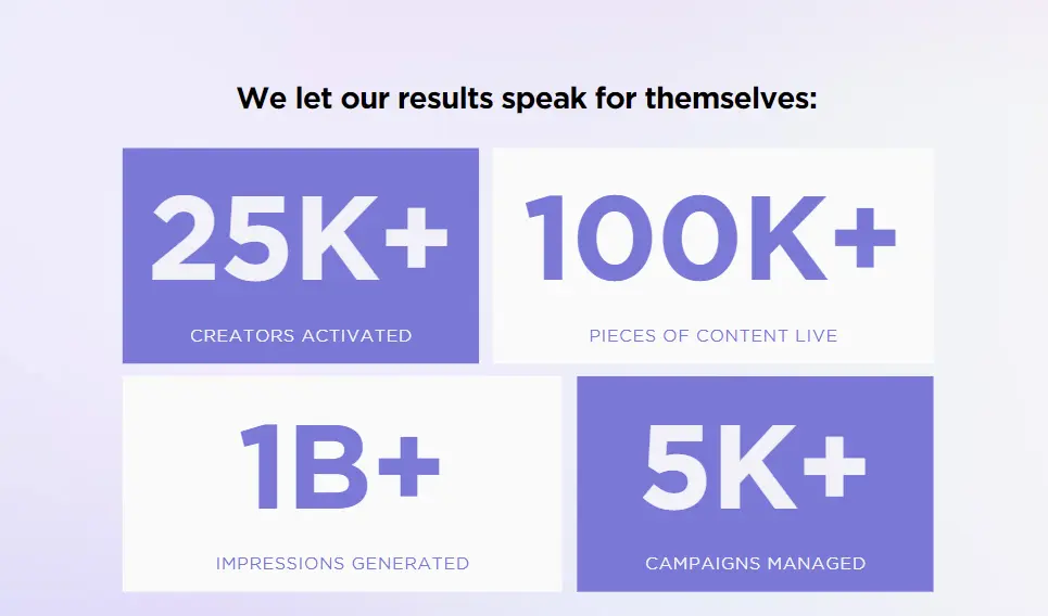 Neo Reach Creator Earnings Report