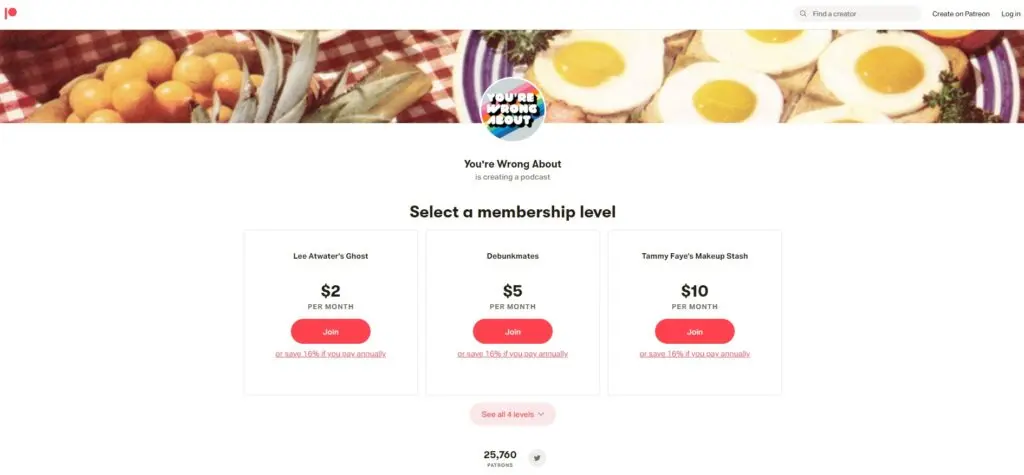 You're Wrong About - Top Creators on Patreon