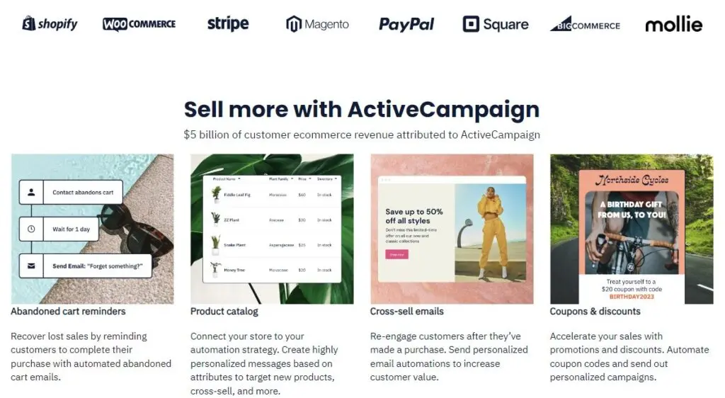 customer ecommerce revenue ActiveCampaign