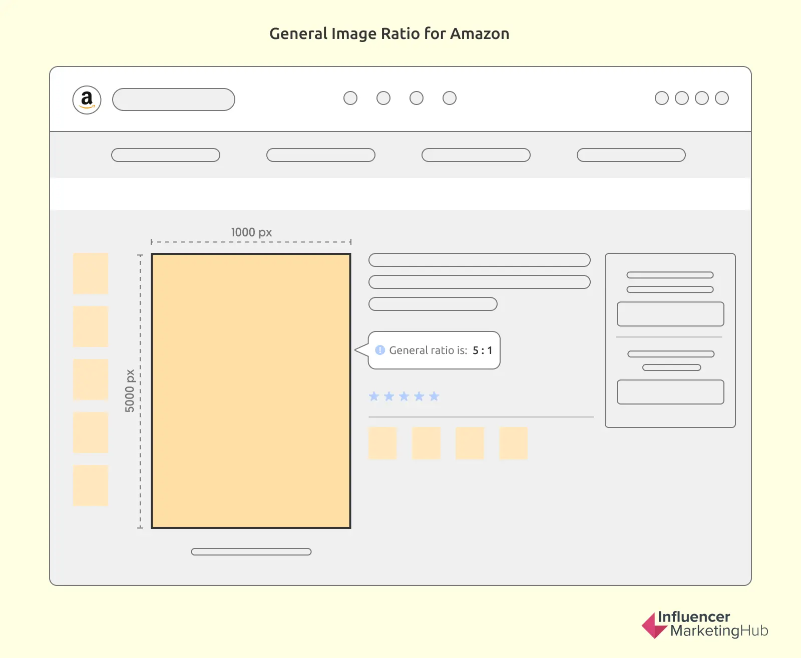 Size Difference Amazon Amazon Image Sizes, Ratios and Dimensions Guide for 2024
