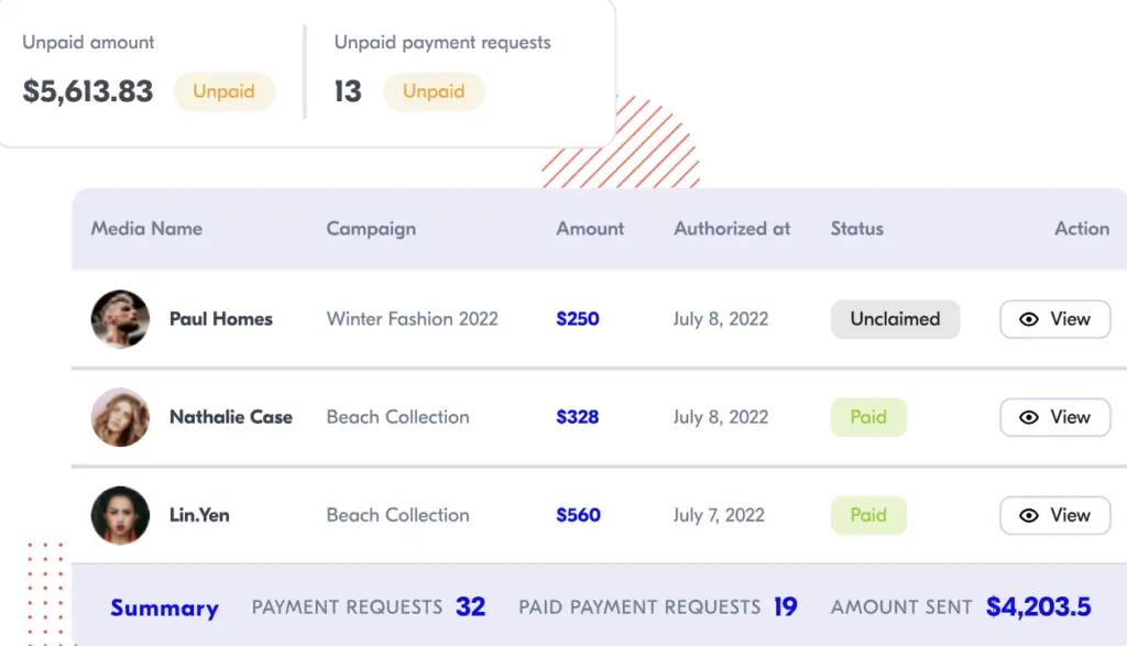 Influencer payments Upfluence