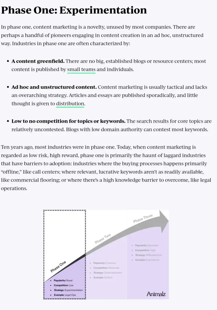 Phase one: Experimentation