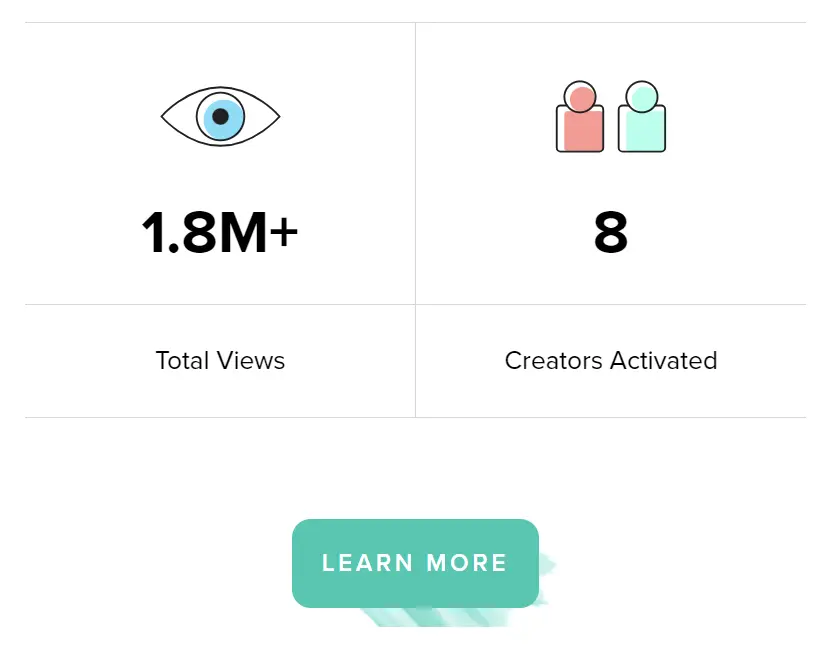 NeoReach / A&E case study results