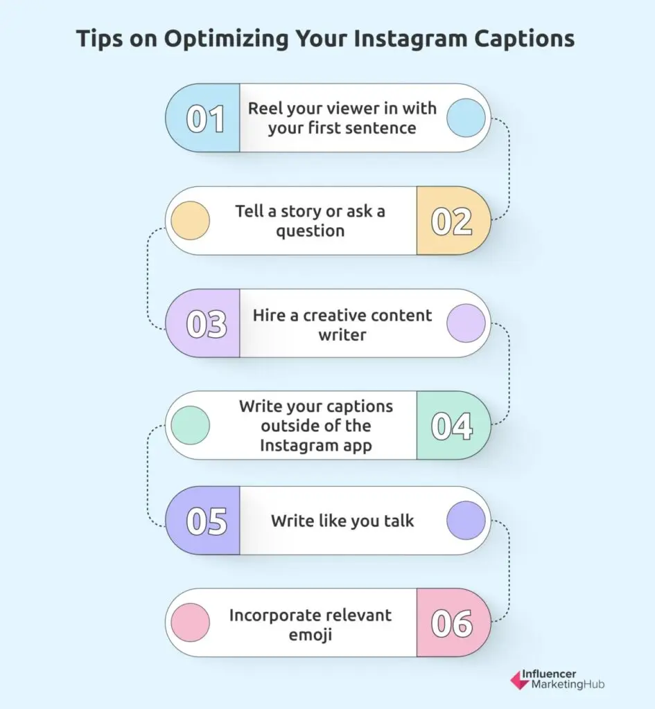 Tips on optimizing your instagram captions