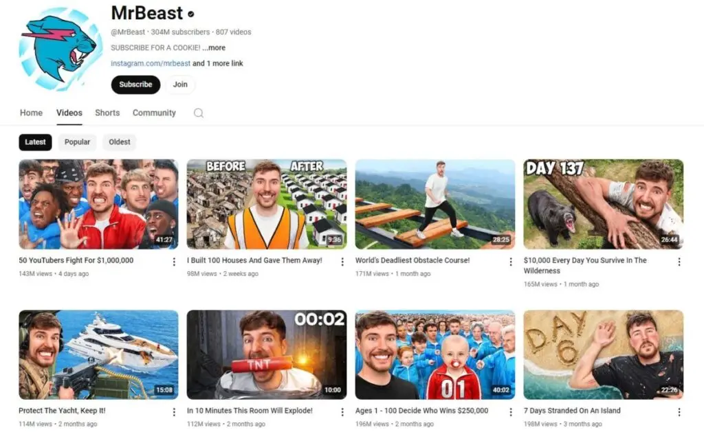 YouTube Thumbnails for MrBeast
