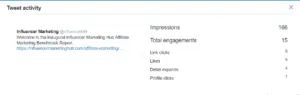 Twitter Activity How to Use Twitter Analytics: The Ultimate Guide