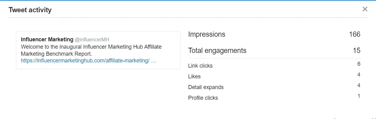 Twitter Activity How to Use Twitter Analytics: The Ultimate Guide