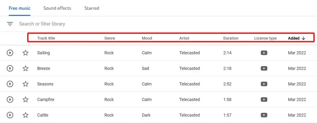 Everything You Need to Know about the YouTube Audio Library - YouTube Music Library