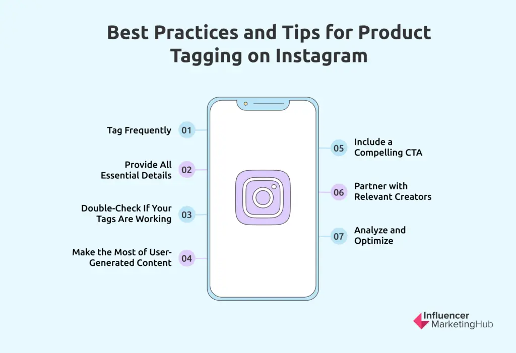 Instagram Tagging for Exposure
