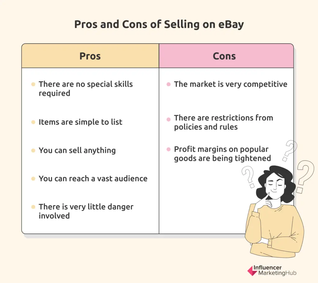 Pros and Cons of Selling on eBay