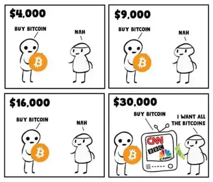 Best crypto memes for 2022