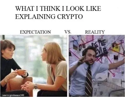 Bitcoin Meme