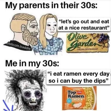 Cryptos are a generational thing