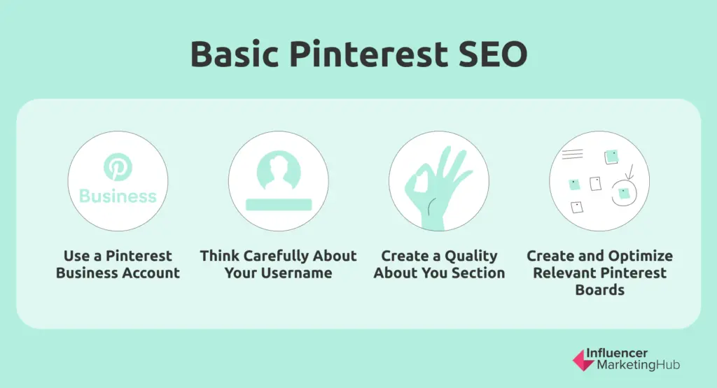 Basic Pinterest SEO