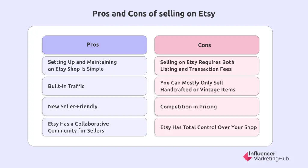 pros and cons of selling on etsy