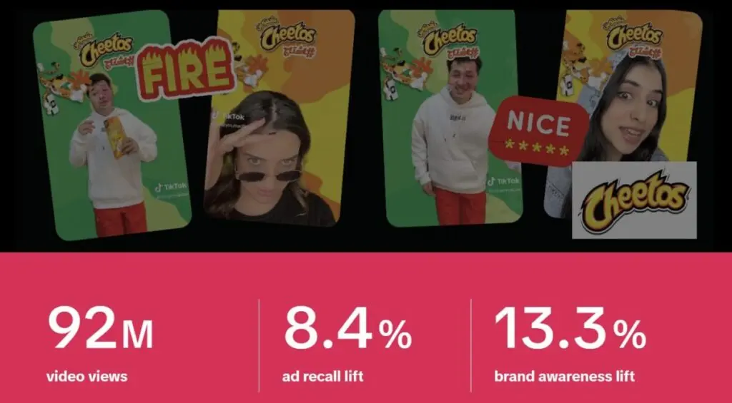 Cheetos Egypt TikTok Case Study