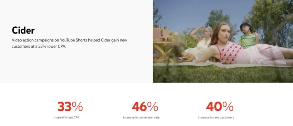 YouTube Shorts Campaign Cider