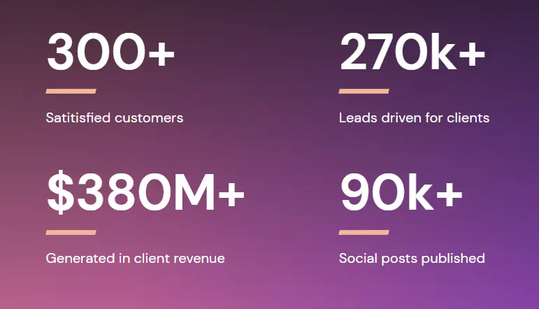 NinjaPromo’s services