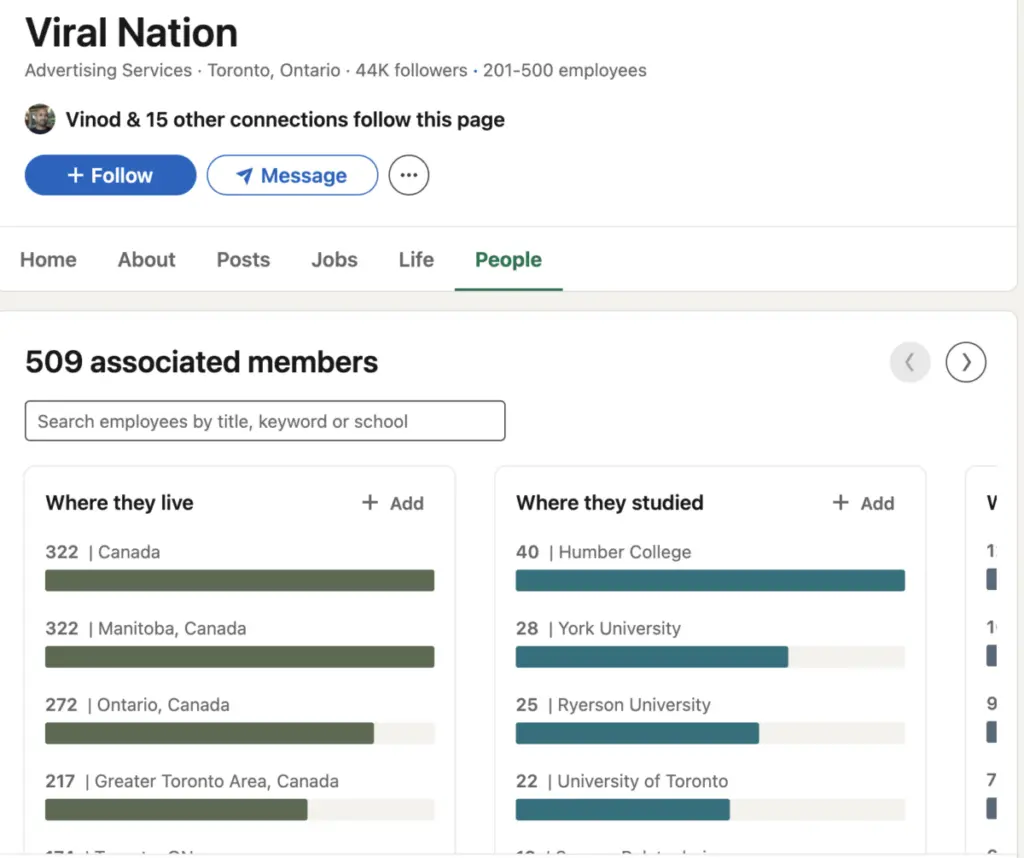 LinkedIn Viral Nation