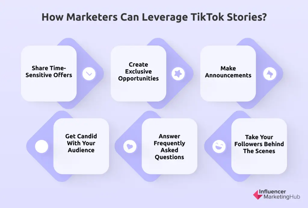 marketers tiktok stories