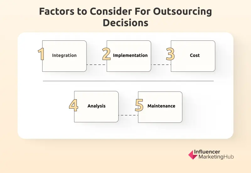 factors to consider for outsourcing decisions