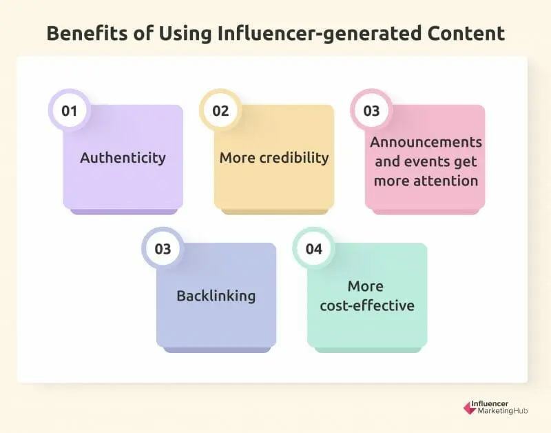 Benefits of using influencer generated content