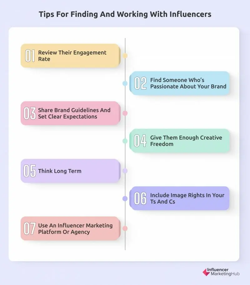 Tips for finding and working with influencers