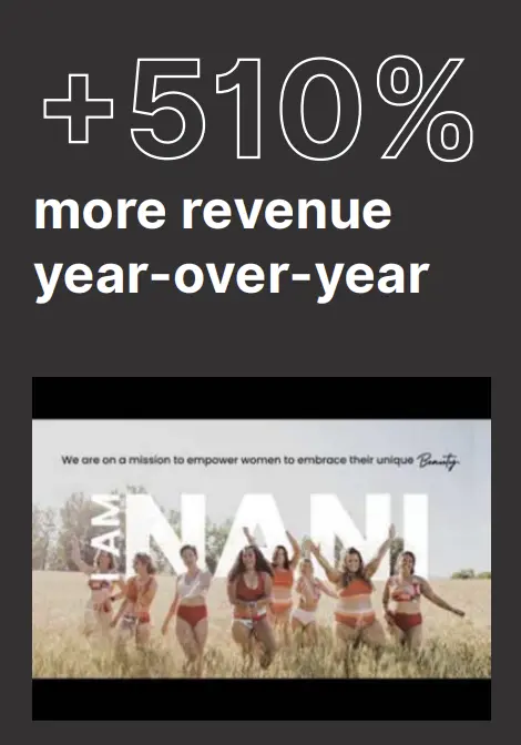 Case Study Disruptive Advertising