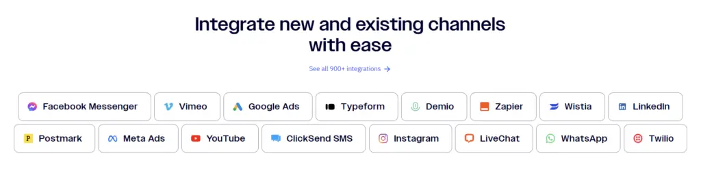Active Campaign channels