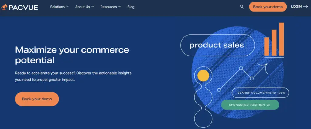 Pacvue commerce acceleration platform