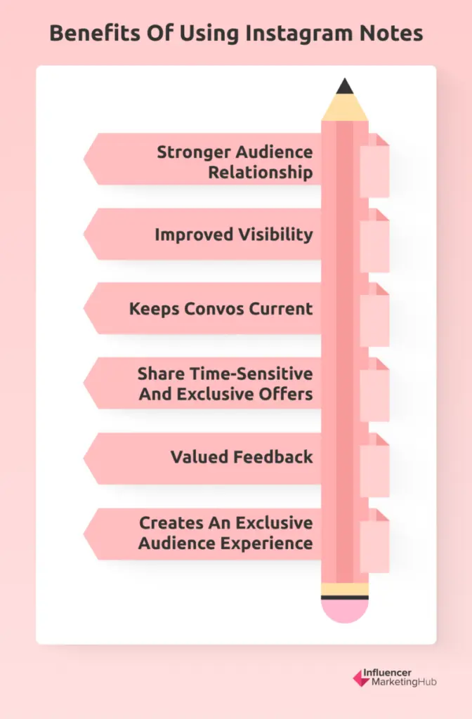 benefits of using instagram notes