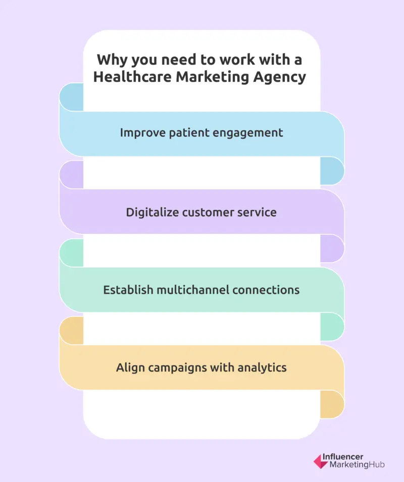 Advantages of Working with Healthcare Marketing Agencies