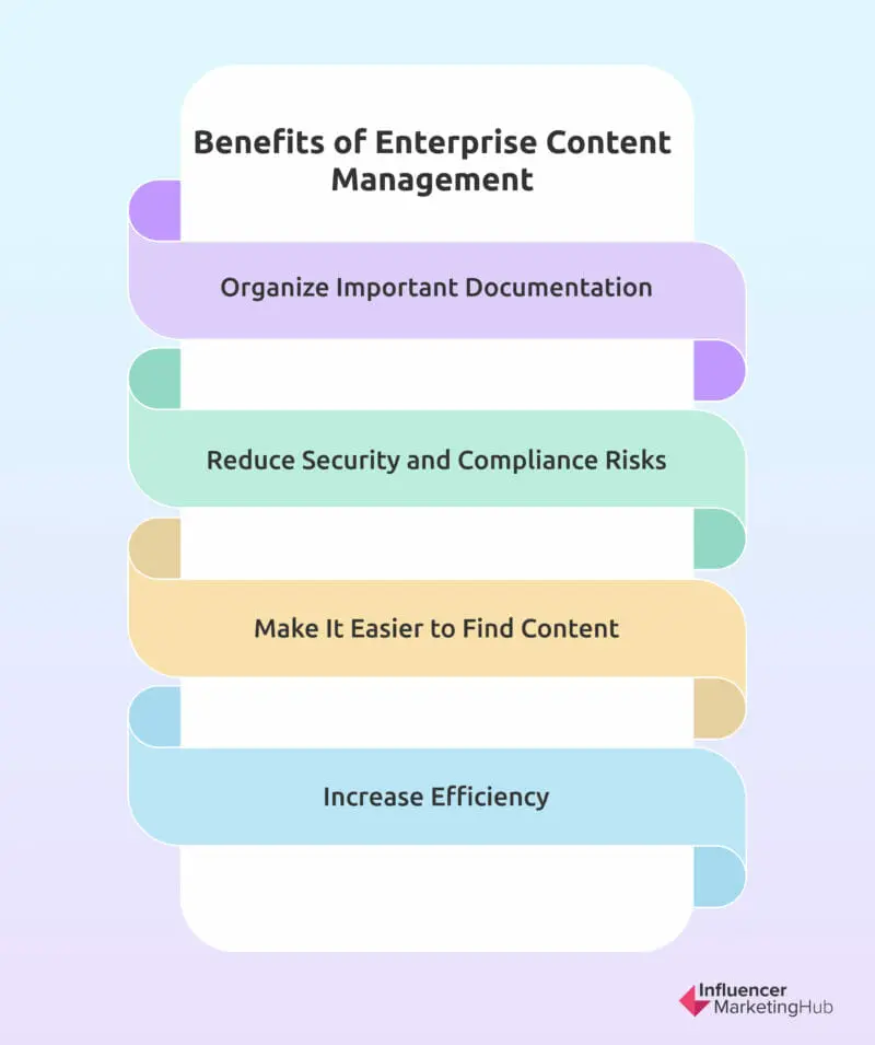 Benefits Enterprise Content Management
