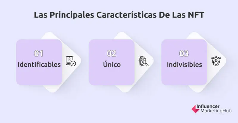 Las principales características de las NFT