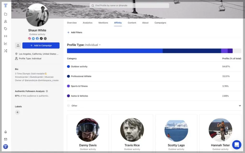 Sprout Social Influencer Marketing Profile