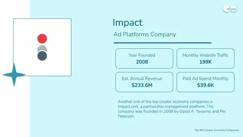 Impact / Ad Platforms Company