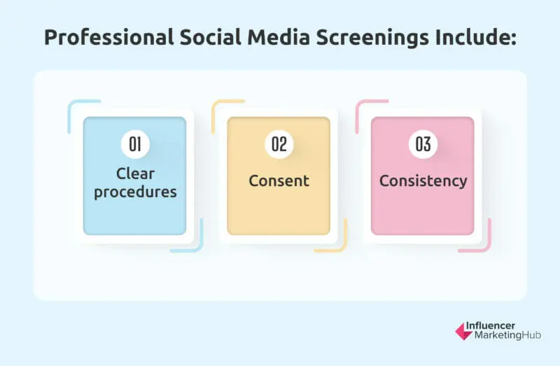 Social Media Screening Best Practices