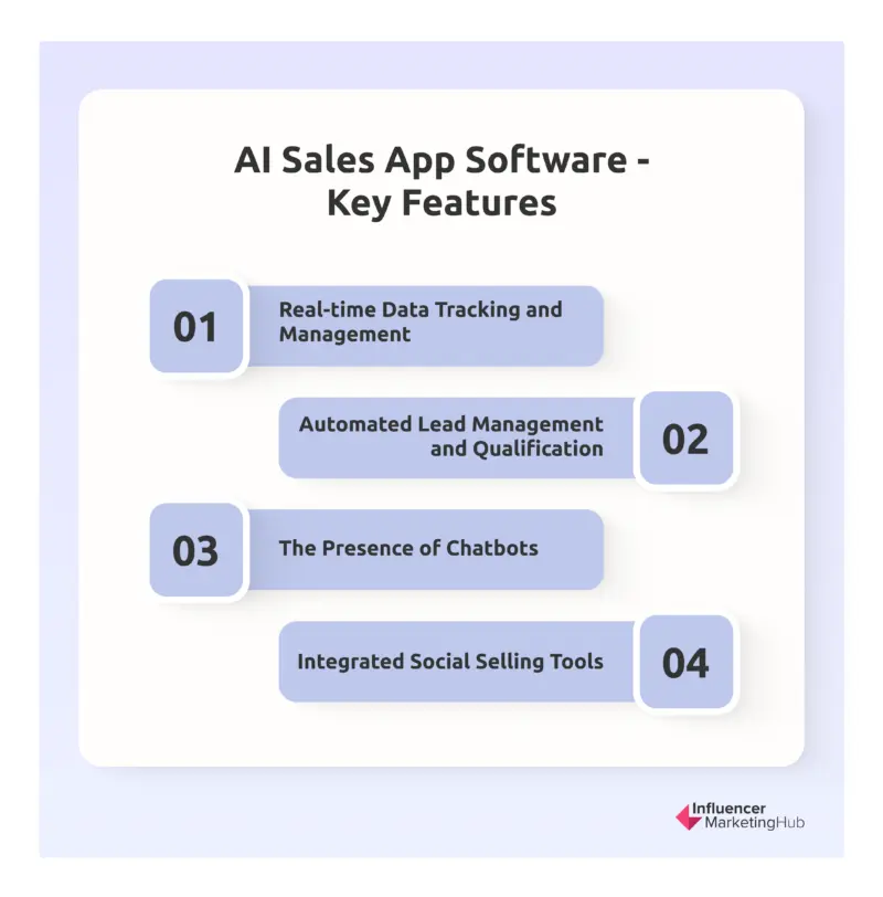 What to Look for in AI Sales App Software