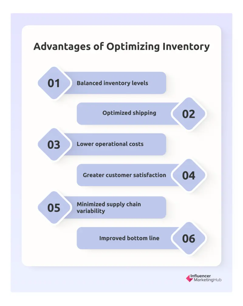 advantages of optimizing inventory