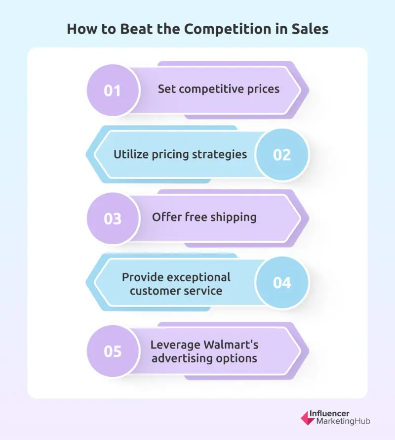 How to Beat the Competition in Sales